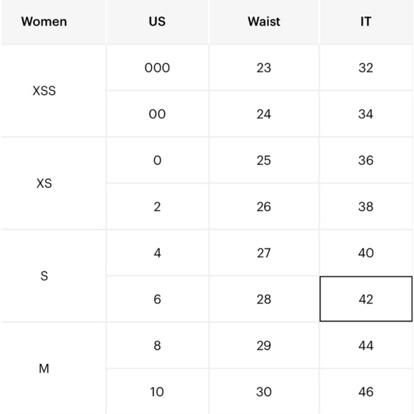 Etro Milano Pants - Picture 6 of 6